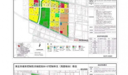 保定市北二环最新爆料,焕新升级，未来交通枢纽新篇章